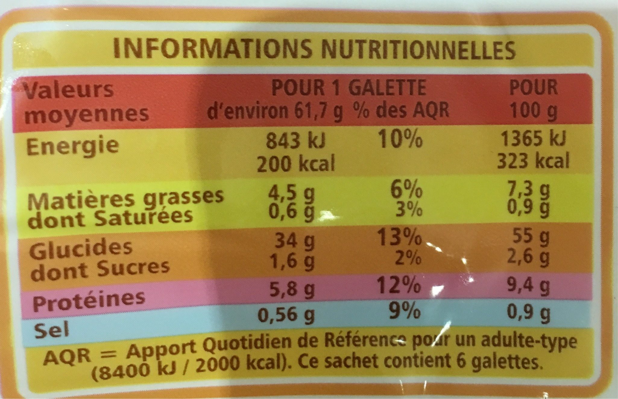 Wraps - 6 galettes - Tableau nutritionnel
