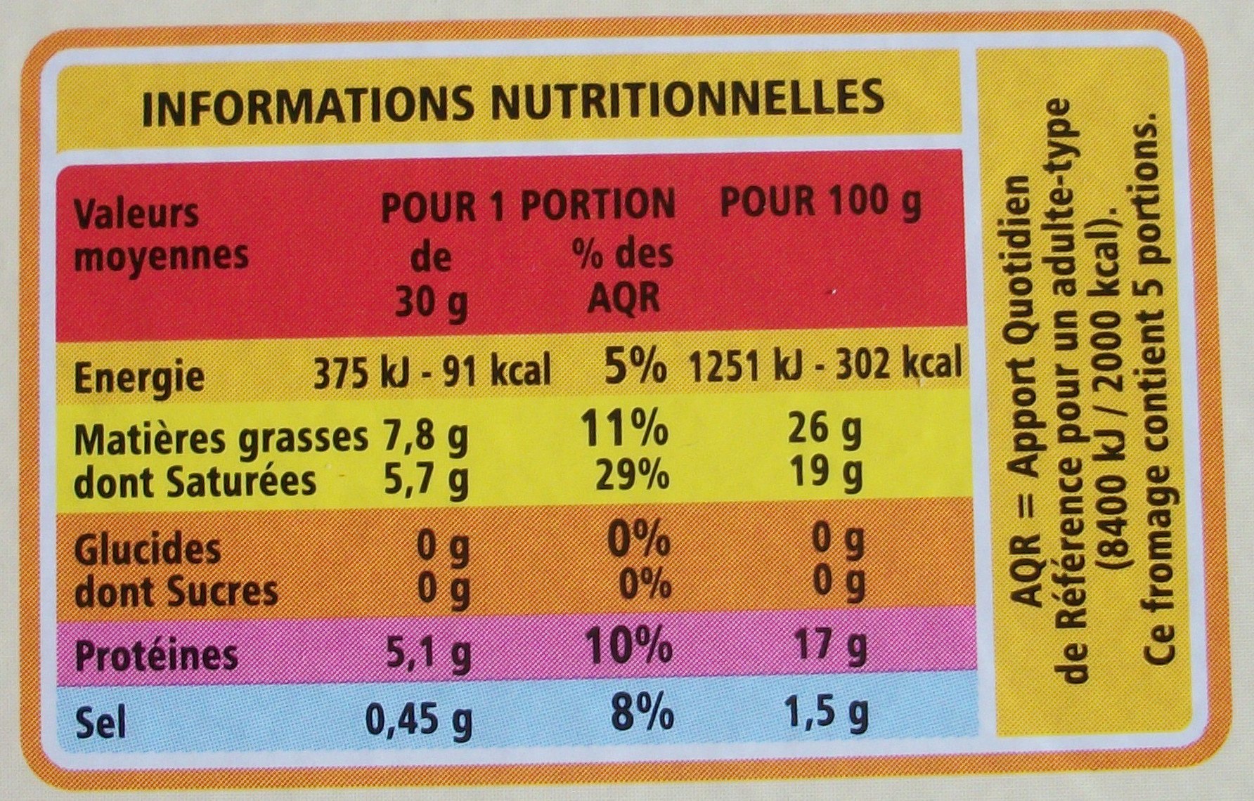 Brique brebis - Tableau nutritionnel