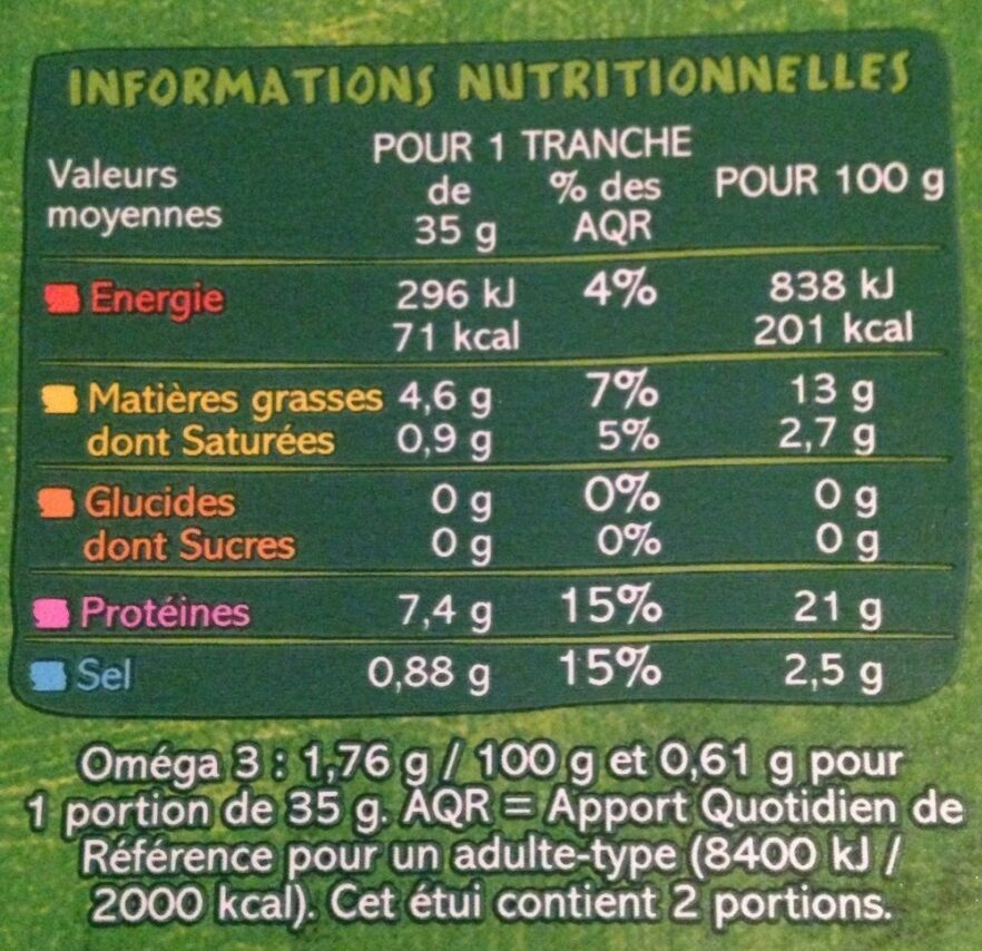 Saumon fumé - Nutrition facts - fr