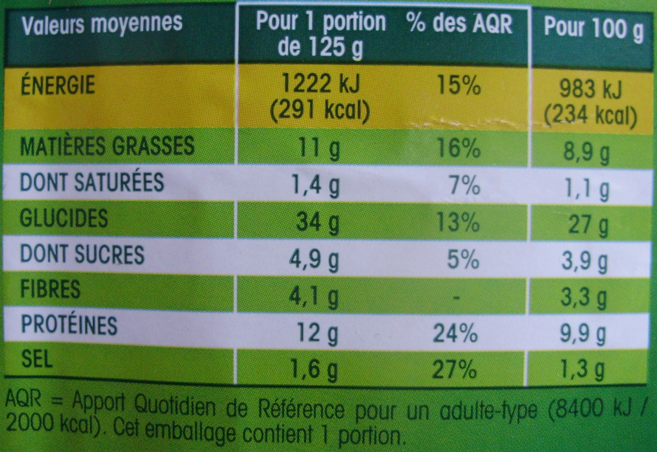 Sandwich Poulet rôti - Nutrition facts - fr