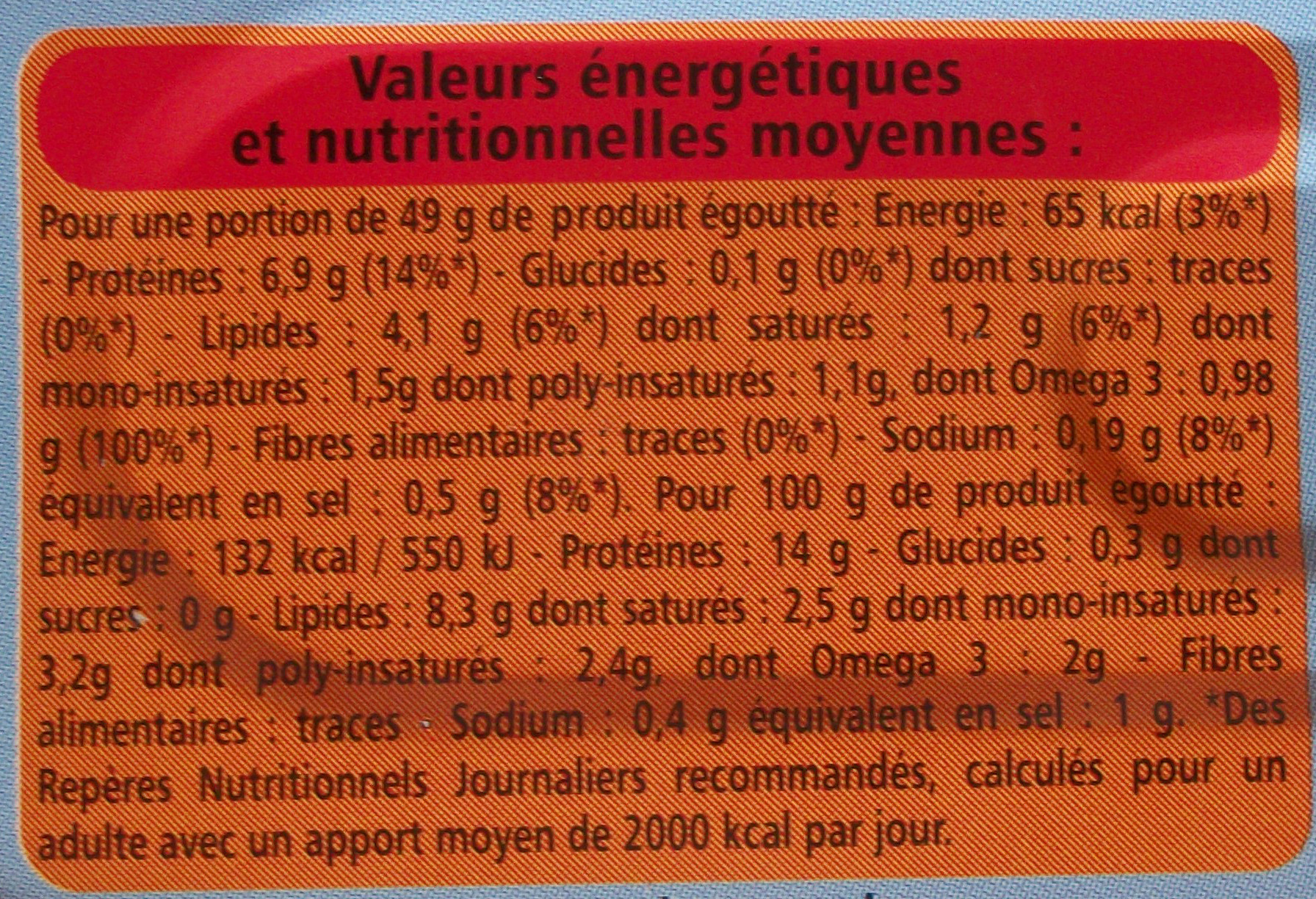 Filets de maquereaux au naturel - Nutrition facts - fr
