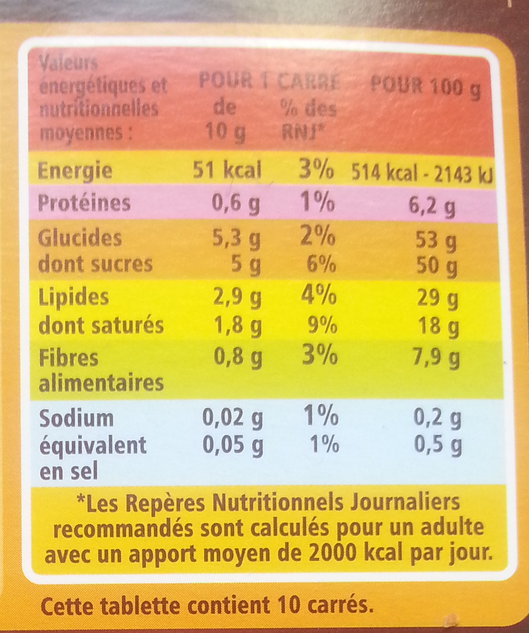 Noir Dégustation à la fleur de sel - Nutrition facts - fr