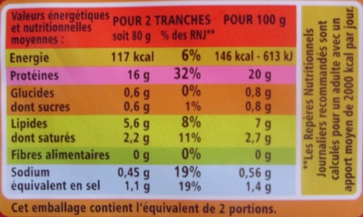 Jambon Supérieur -25 % de Sel Avec Couenne - Nutrition facts - fr