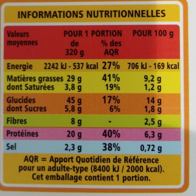 Salade crudités mozzarella jambon speck - Nutrition facts - fr