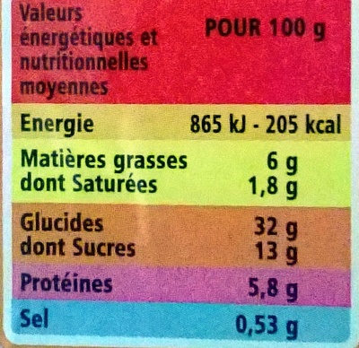 8 crêpes sucrées - Nutrition facts - fr