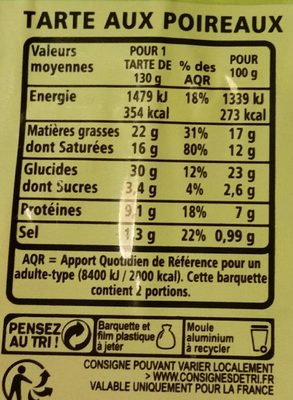 2 tartes aux poireaux pâte brisée pur beurre - Nutrition facts