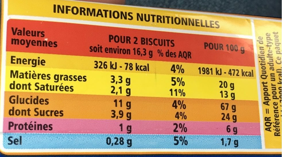 Le Sablé Beurre et Sel de Guérande - Tableau nutritionnel