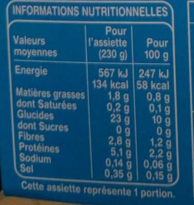 Haricots verts Sole tropicale Riz avec morceaux - Nutrition facts - fr