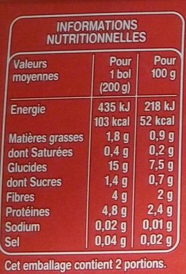 Haricots verts Poulet sans morceaux - Nutrition facts - fr