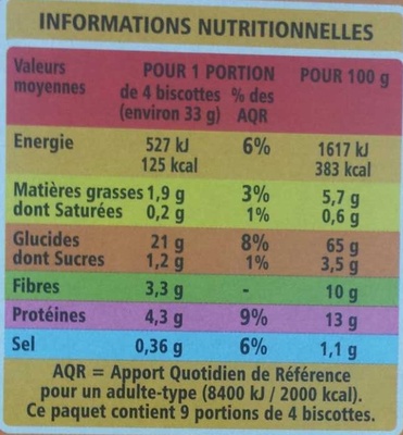 Biscottes au blé complet - Informació nutricional - fr