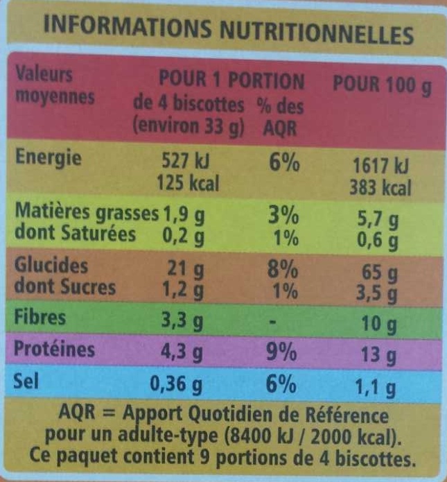 Biscottes au blé complet - Informació nutricional - fr