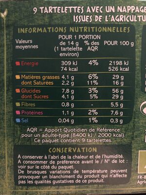 Tartelettes chocolat noir - Tableau nutritionnel