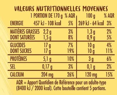 Yaourt à boire vanille - Nutrition facts - fr