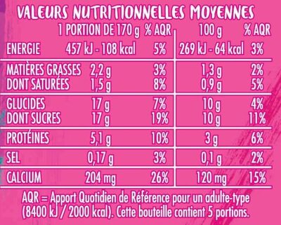Yaourt à boire framboise - Nutrition facts - fr