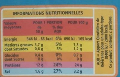 Emincés de truite fumée élevée en mer - Nutrition facts - fr