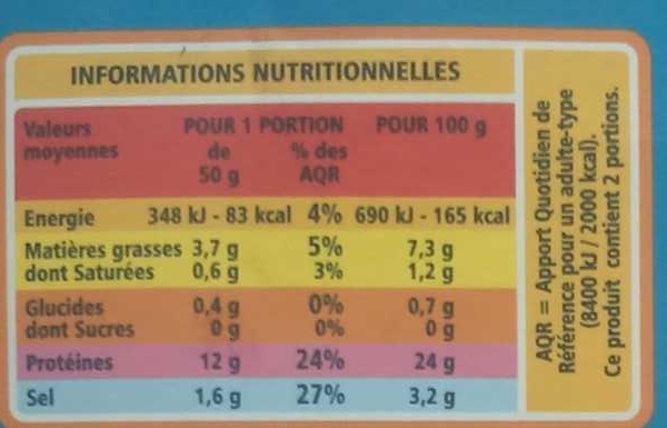 Emincés de truite fumée élevée en mer - Nutrition facts - fr