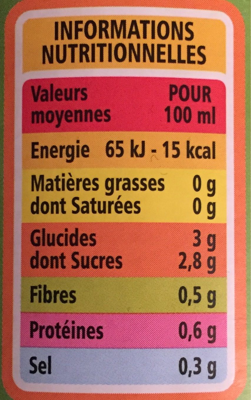 Jus de tomate salé à 3g/L - Nutrition facts - fr