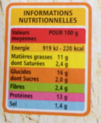 Cordons bleus de poulet (100% filet) - Tableau nutritionnel