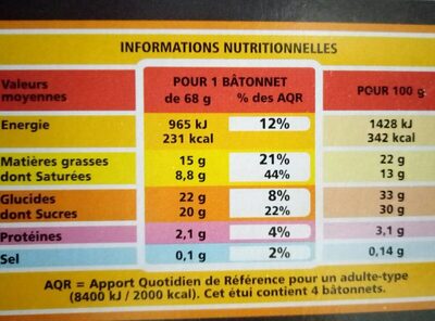 Vanille nougat - Nutrition facts - fr