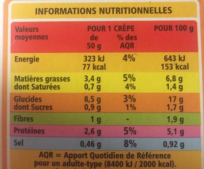 6 Crêpes Jambon Champignons Emmental - Nutrition facts - fr