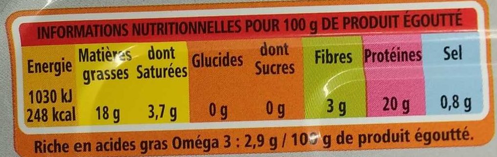 Filets de maquereaux grillés aux 3 poivres - Voedingswaarden - fr