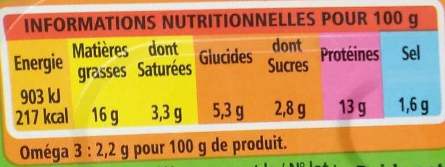 Filets de maquereaux marinés au citron et à l'olive - Nutrition facts - fr