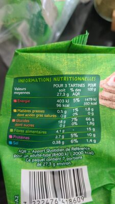 Tartines croustillantes au seigle - Tableau nutritionnel