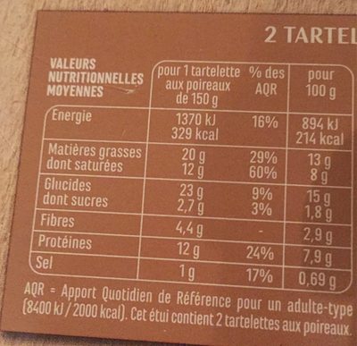 2 Tartes poireaux - Nutrition facts