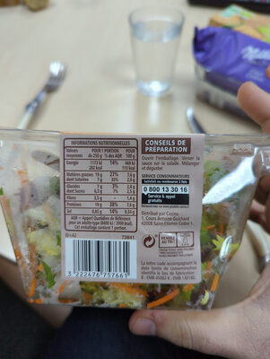 Salade poulet emmental - Voedingswaarden - fr
