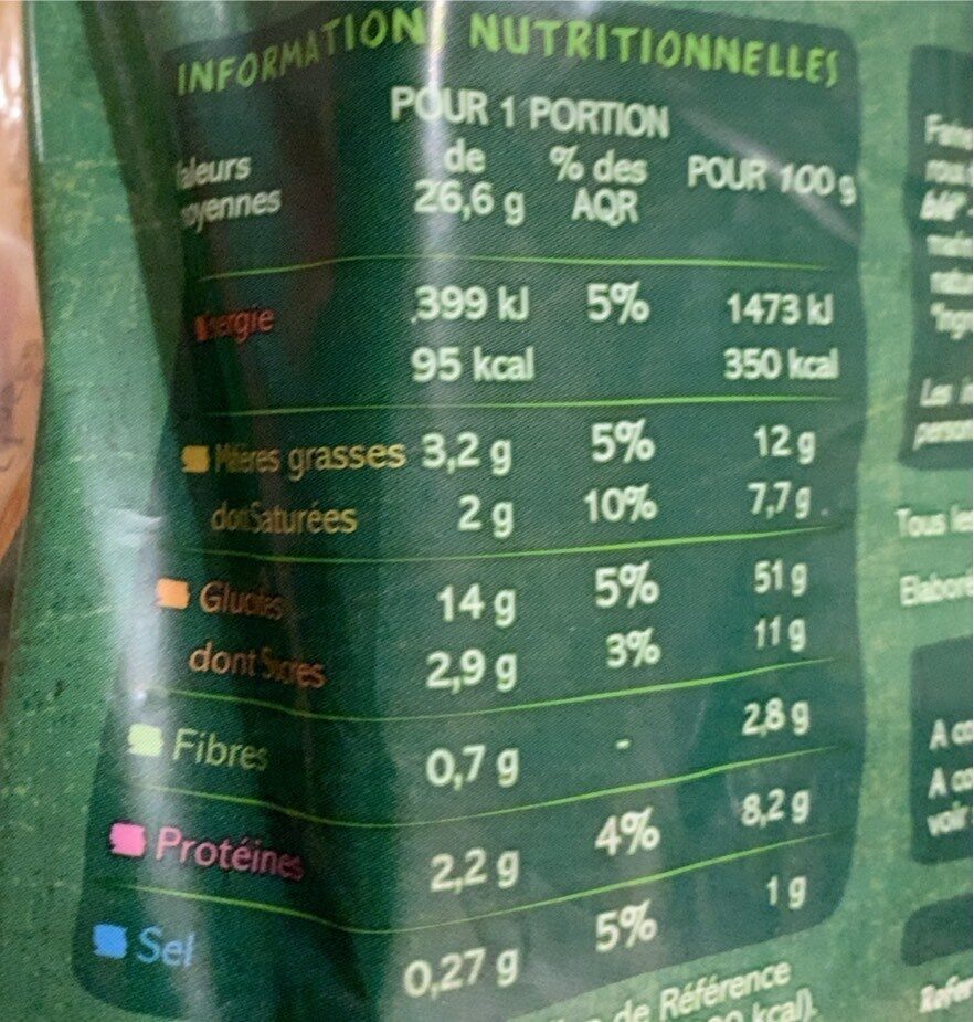 brioche tranchée - Tableau nutritionnel
