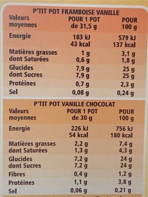 P'tits pots glacés vanille/chocolat framboise/vanille bio x8 - Nutrition facts - fr