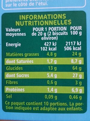 Sablés nappés chocolat lait - Nutrition facts - fr
