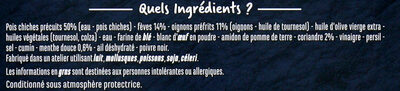 Falafels aux pois chiche, fèves, coriandre et menthe - Ingredienser - fr