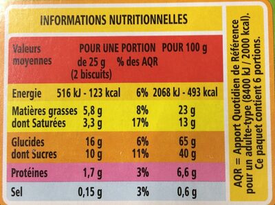 Mention bien chocolat au lait et noisettes - Nutrition facts - fr