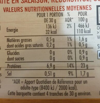 Filet de poulet doré au four 4 tranches épaisses - Nutrition facts - fr