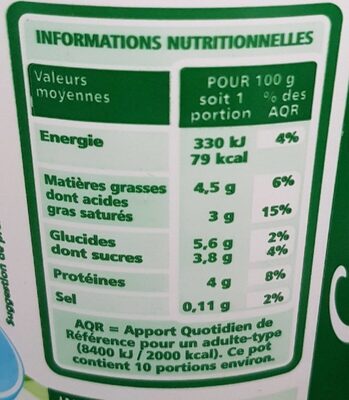 La Faisselle, moulée dans son panier - Nutrition facts - fr