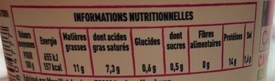 Cancoillotte IGP à l’ail - Nutrition facts - fr