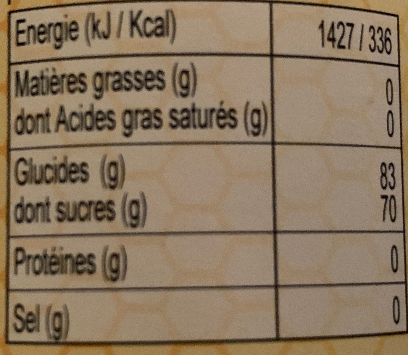 Miel d'Eucalyptus - Ingredientes - fr