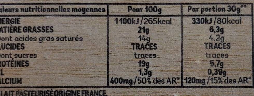Camembert Lepetit - Tableau nutritionnel
