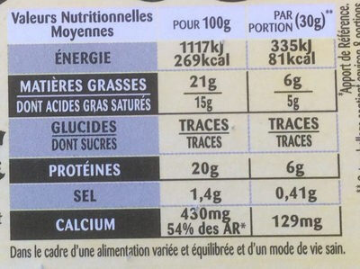 Camembert - Voedingswaarden - fr