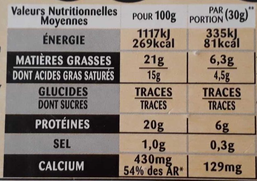 Camembert Sel réduit de 30% - 营养成分 - fr
