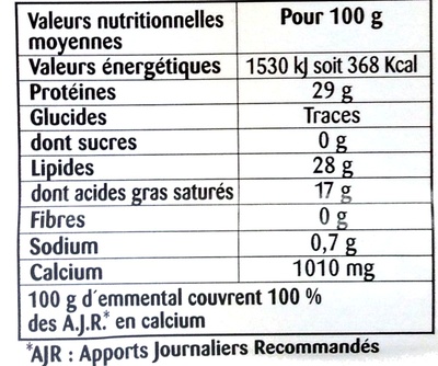 Emmental Les Tranches Fines (28 % MG) 10 Tranches - Ernæringsfakta - fr