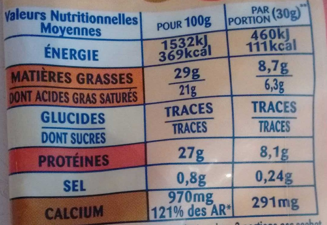 Emmental Râpé Fondant (29 % MG) - Nutrition facts - fr
