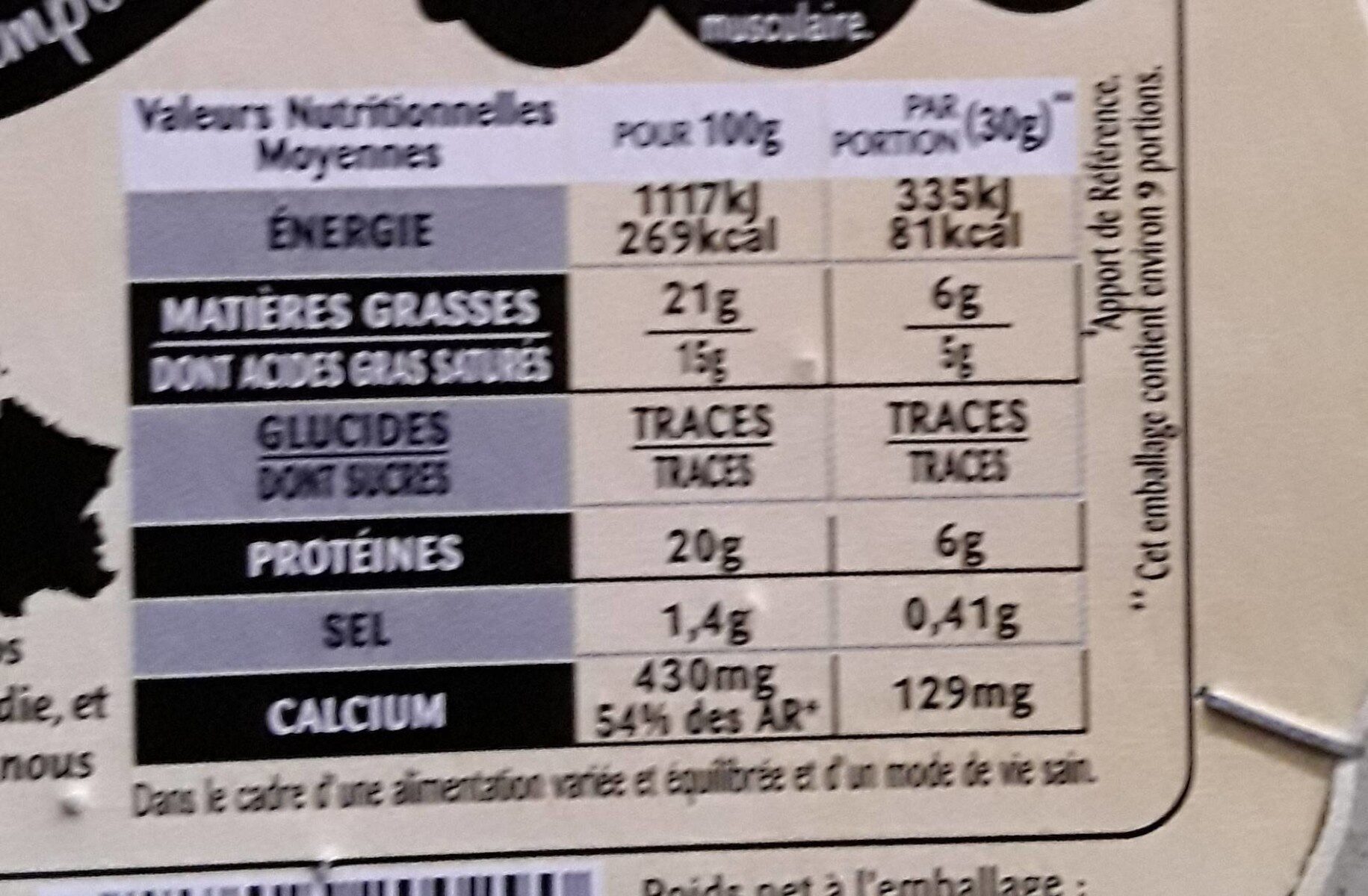 Camembert - Tableau nutritionnel