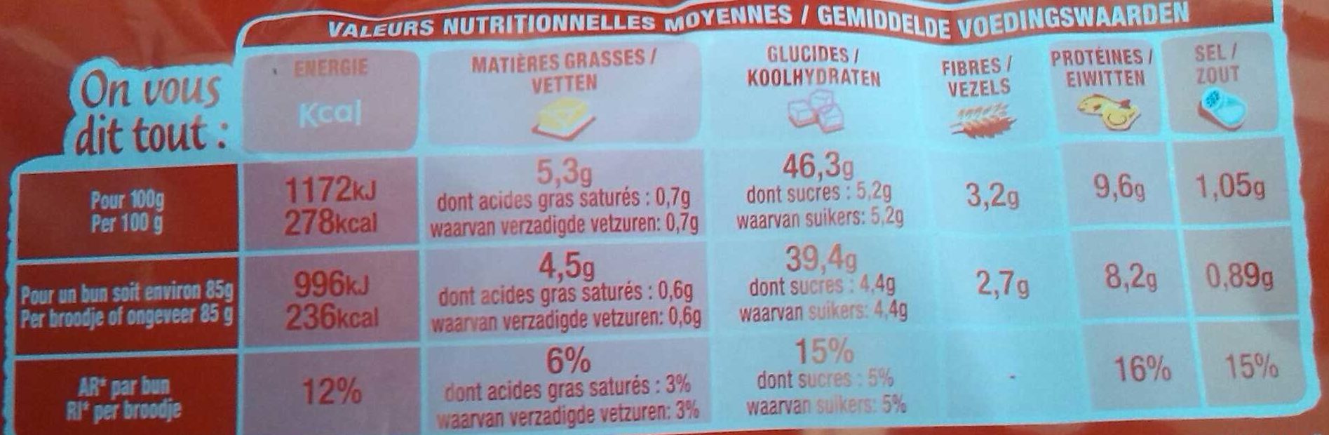 Burger sésame géant - Nutrition facts - fr