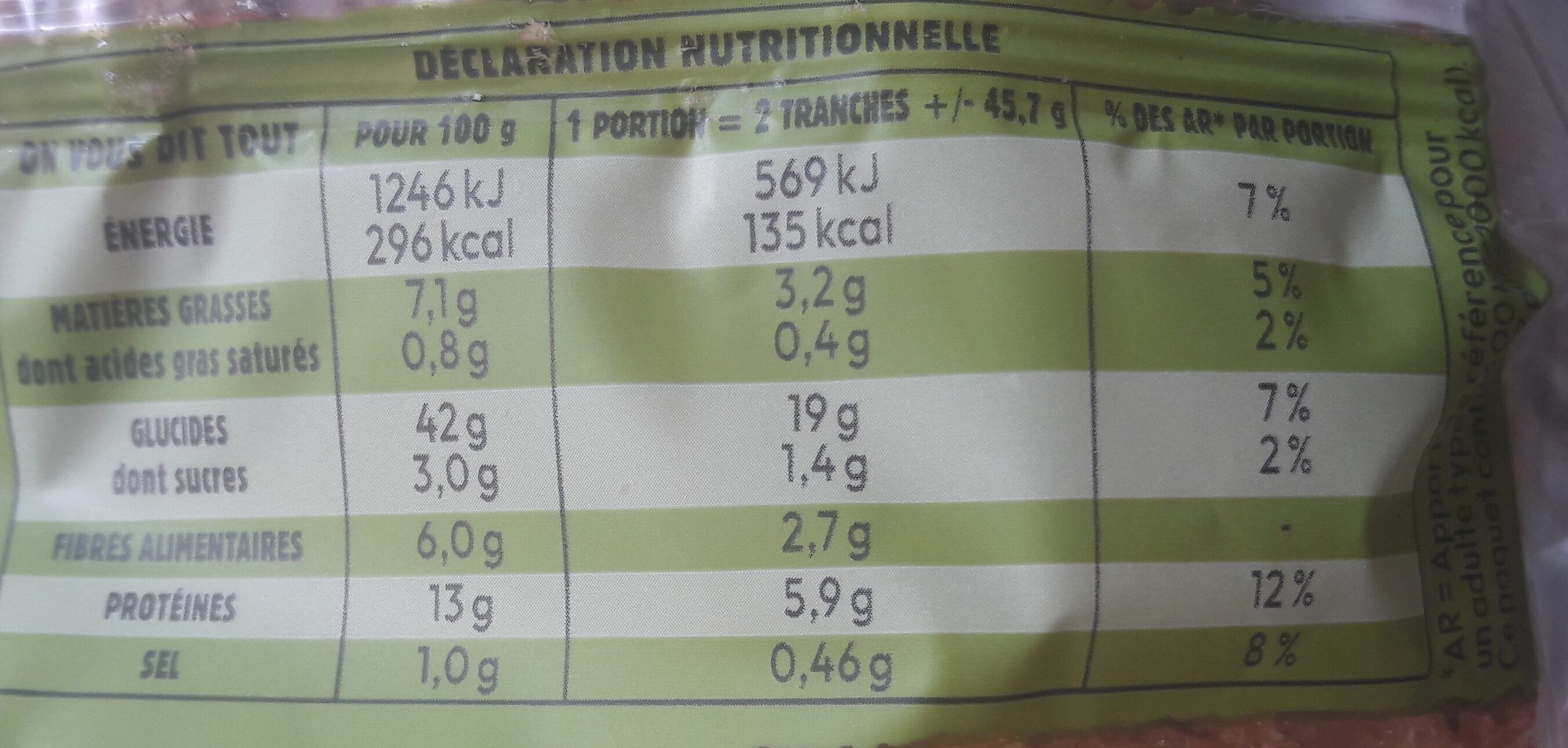 Harrys beau & bon pain de mie farine de ble cereales & graines 320g - Tableau nutritionnel