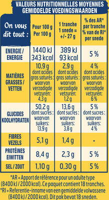 Brioche tranchée nature ss additifs - Nutrition facts - fr