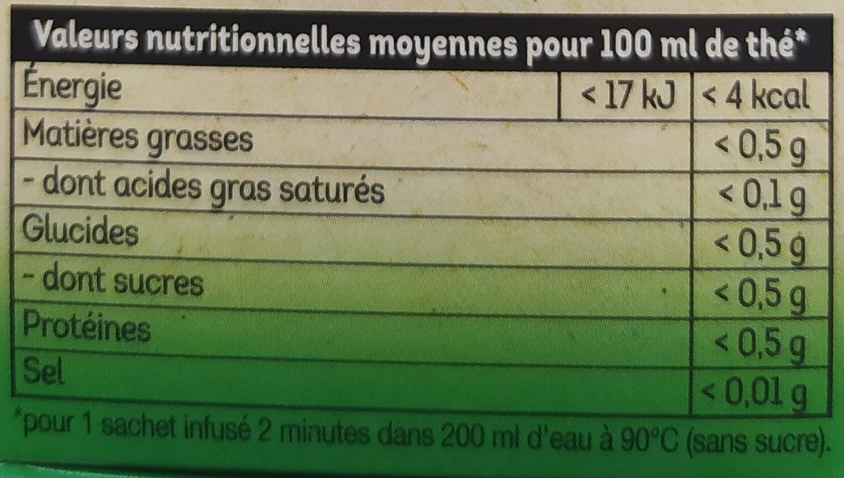 Lipton Thé Vert Menthe Intense 20 Sachets - Tableau nutritionnel