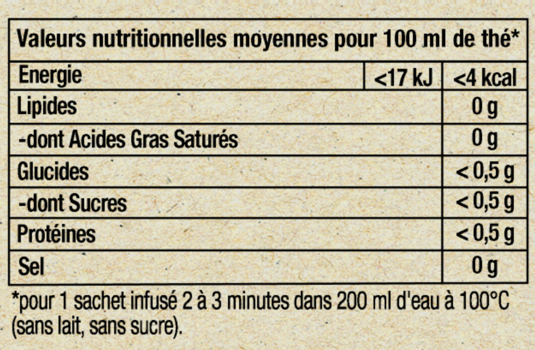 Lipton Thé Noir Citron notes Fraiches et Légères 25 Sachets - Tableau nutritionnel