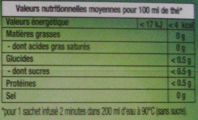 Thé Vert Menthe (25 sachets enveloppés) - Valori nutrizionali - fr